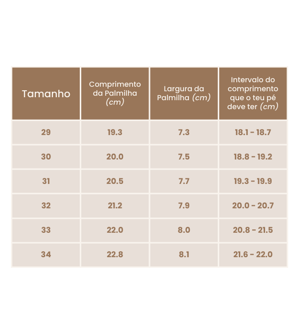 Guia-Tamanho-Barebuds