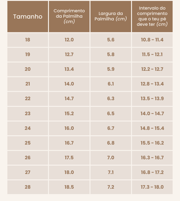 Guia_Tamanho_Barebuds